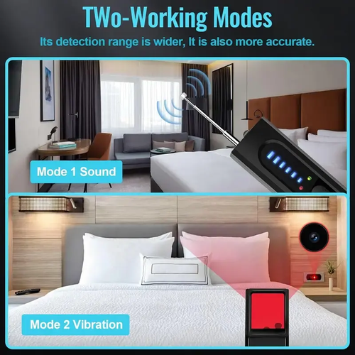 T15 Camera, X13 Detector and Signal Infrared Scanner