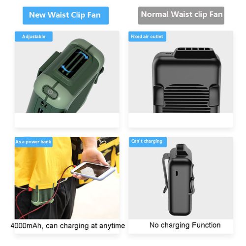 Portable Air Conditioner Usb Charging Hanging Waist Convenient Portable Fan Blade Less