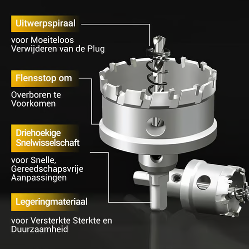 Carbide Tipped Hole Cutter for Metal