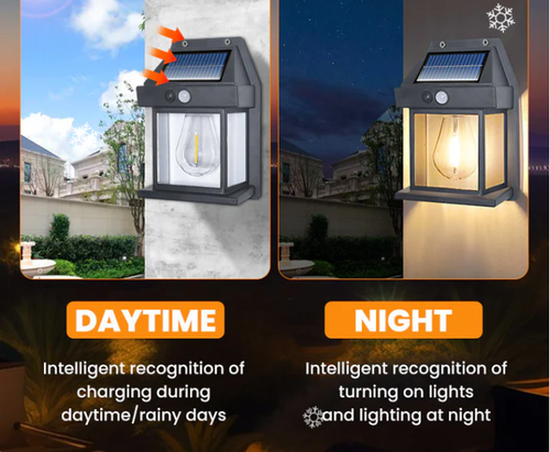 🎁Christmas Limited Discount⏳ Motion Sensor Solar Tungsten Wall Light