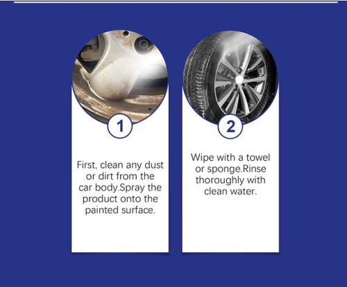 🚗 A Small Investment, Saves Big on Repairs. Multipurpose Rust Treatment – Half Price Sale!