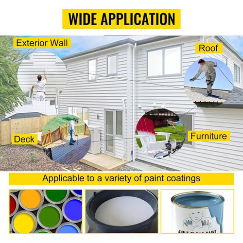 Universal Airless Paint Sprayer Kit