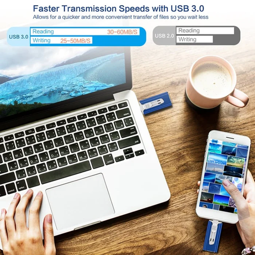 FileNest 4-in-1 USB External Memory Storage（128G）