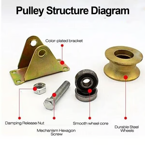 4Pcs Track Wheel Bearing Pulley