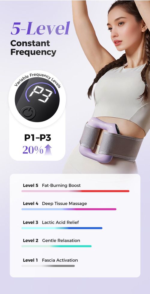 🔥Hot Sale ⏰Multifunctional Full-Body Fascia Ring