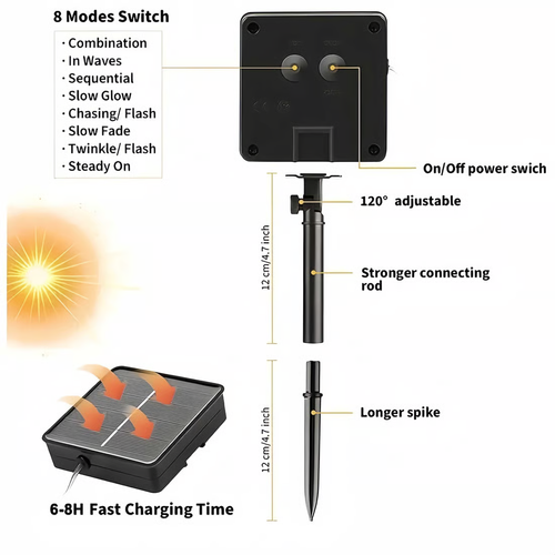 🔥 FLASH SALE - Magic Solar Mushroom Light🍄 🔥12 LEDs