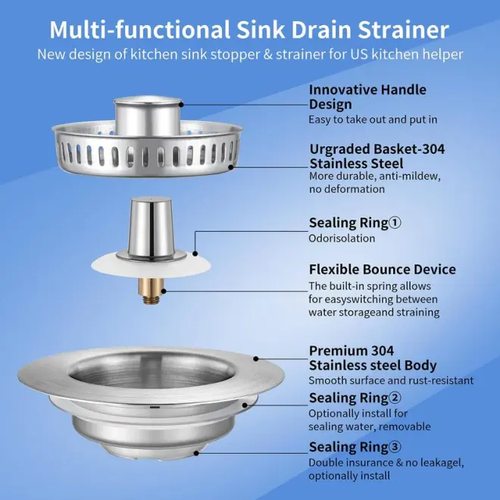 🔥 Last Day  🔥3 in 1 Kitchen Sink Drain Strainer Kitchen Gadgets