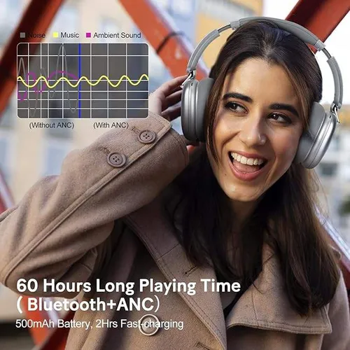 Pro Max Wireless Over-Ear Hi-Fi Sports Headset with LED Battery Indicator JL Chipset Bass Microphone Noise Cancelling for Gaming