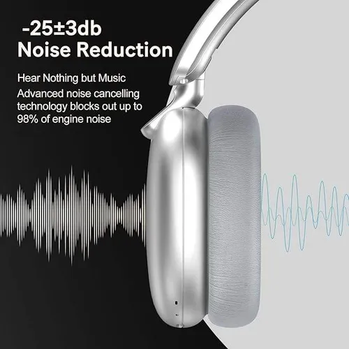 Pro Max Wireless Over-Ear Hi-Fi Sports Headset with LED Battery Indicator JL Chipset Bass Microphone Noise Cancelling for Gaming