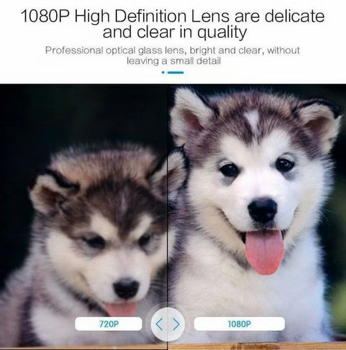 🔥360° Security Camera