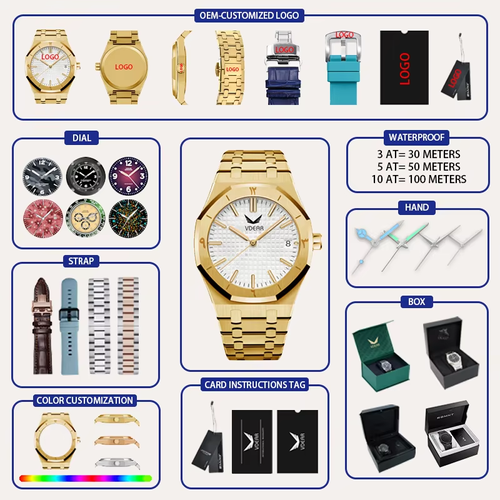 Elevate Your Style! Men's New Watch Set Now Trending