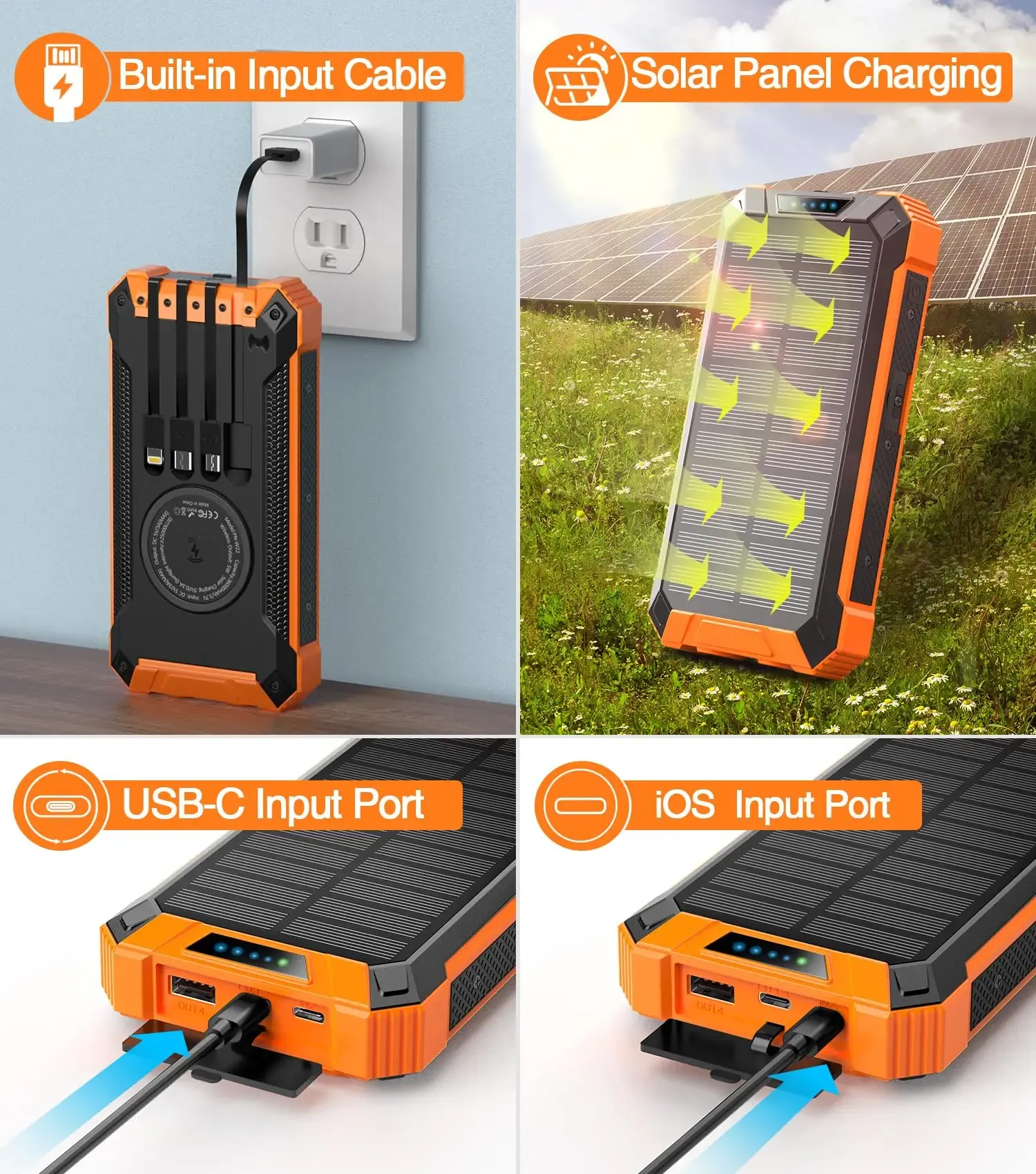 GNC W22 Solar Power Bank: 15W fast charging, 4 built-in cables, 6 outputs, 3 inputs, solar charging, dual flashlights, carabiner, fits all devices.