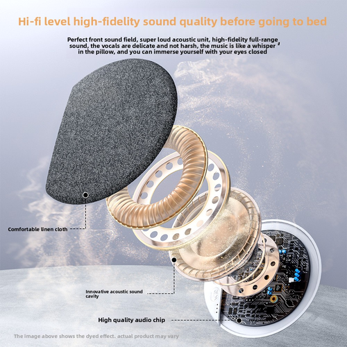 Headrest speaker bone-conduction silent portable sleep charger with cutting-edge technology