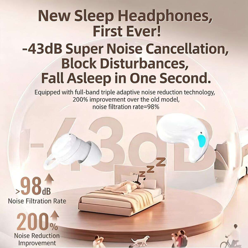Sleep Headphones: Dual-Pair Model — Mini, Compact, and Wearable