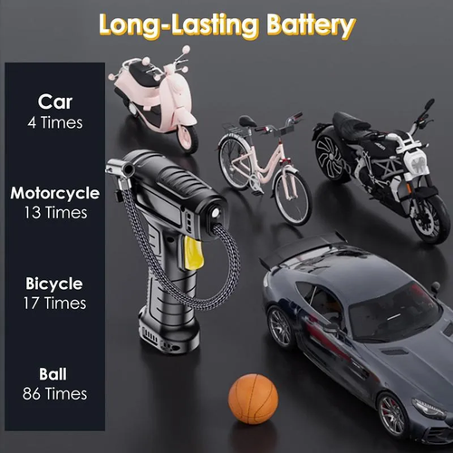 Portable Tire Inflator  Car Air Pump