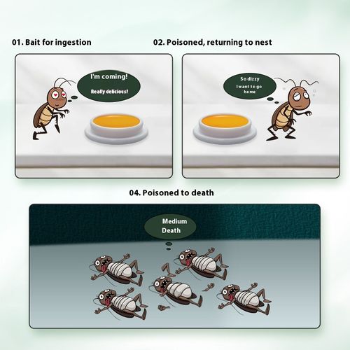 Indoor kitchen cockroach bait sticker for convenient cockroach control and removal