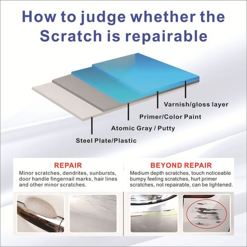 Scratch Removal Abrasive, Car Scratch Remover, Automotive Paint Surface Scratch Repair Polishing Wax