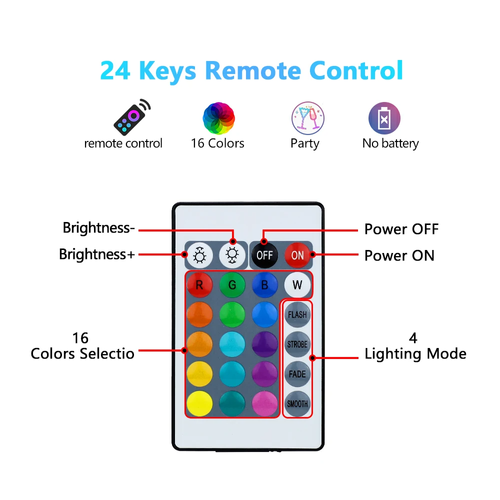 RGB LED Bulb 220V Color-Changing Bulb Remote Control
