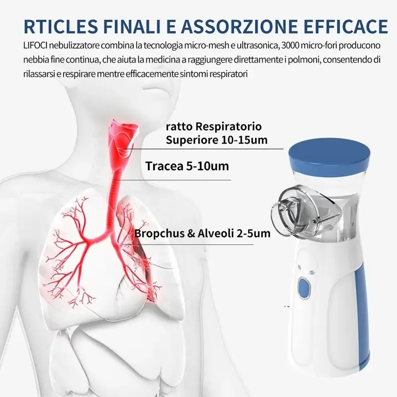 2PCS Portable Smart Humidifier with Auto-Cleaning - Dual Modes, Handheld Humidifier for Respiratory Care at Home-Travel, Adult - Kid-Friendly Design (No Include Battery)