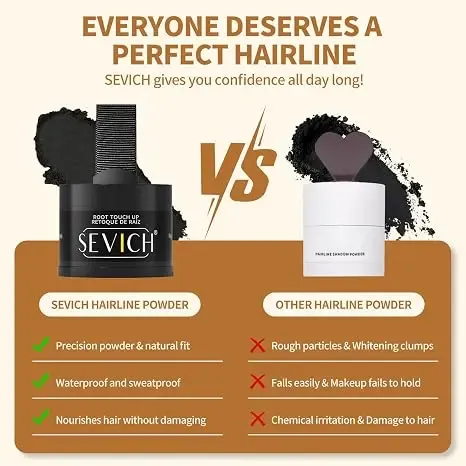SEVICH Hairline Powder - Root Touch Up Hair Color for Gray Coverage ,48 Hour Stain Proof,Thickening & Concealing for Women & Men,