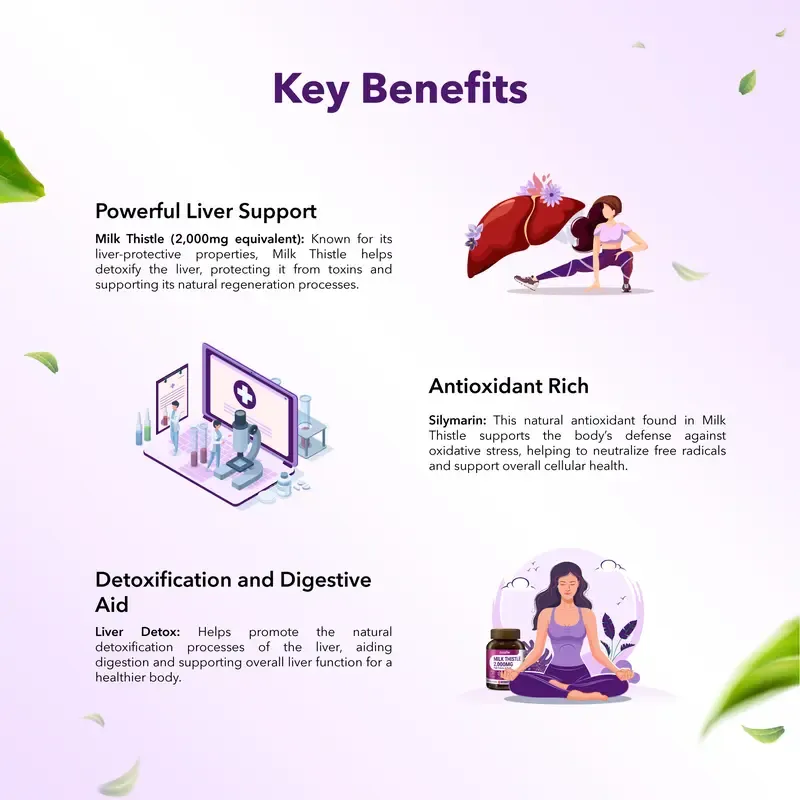 Estalife Milk Thistle 2000MG | Liver Detox | Silymarin | Digestion Kidney Supplement | 60 Caps Edible Fitness Dietary Healthcare