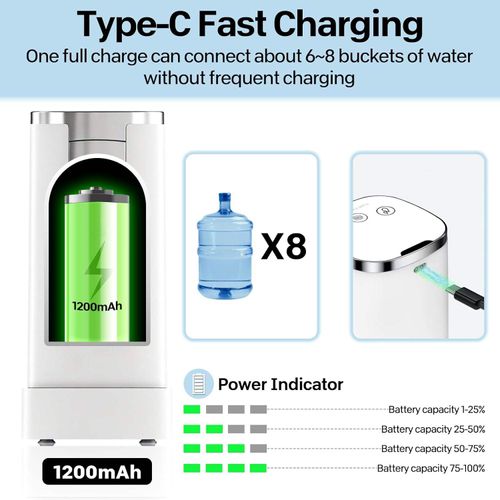 water bottle pump
