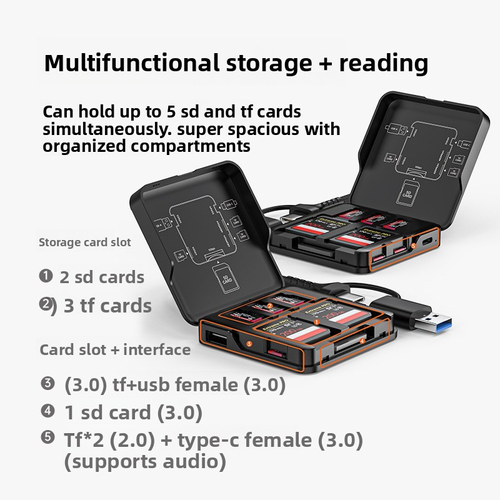 5 in 1 USB3.0 Reader Storage Box Adapter With USB Type-C Cable Support 5Ports Read Simultaneously for SD TF Card Storage Manager