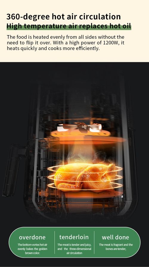 6L Visible Air Fryer & Electric Oven – Large-Capacity, Multifunctional, Fully Automatic Smart Oven (No-Flip Design)