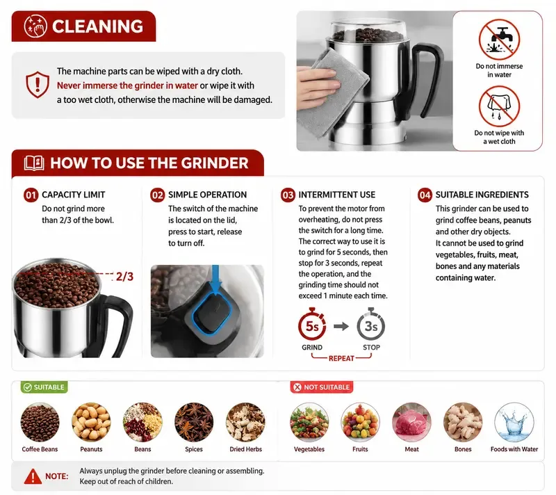 Grinder – Coffee, Spices & Food 300W