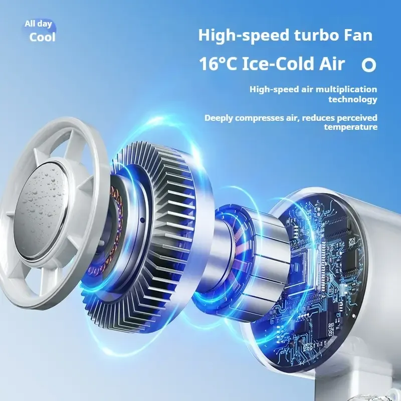 Portable Cooling Fan – 3600mAh Rechargeable, 5-in-1 Handheld&Neck&Desktop Fan with Digital Display, Long Battery Life, Travel & Office Essential