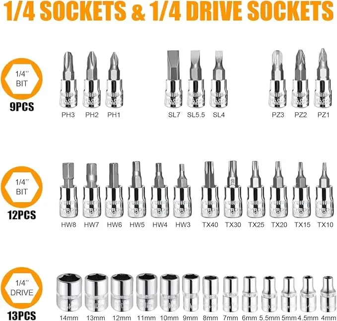 46pcs Car Repair Machinery Tools Set, Household Machinery Tools, Socket Wrench Diy Repair Tool Kit, Ratchet Screwdriver Compatible with Car Repair & Bicycle Repair, Hardware Toolbox Compatible with Auto Repairing, Gifts for Husband & Men outdoorfun