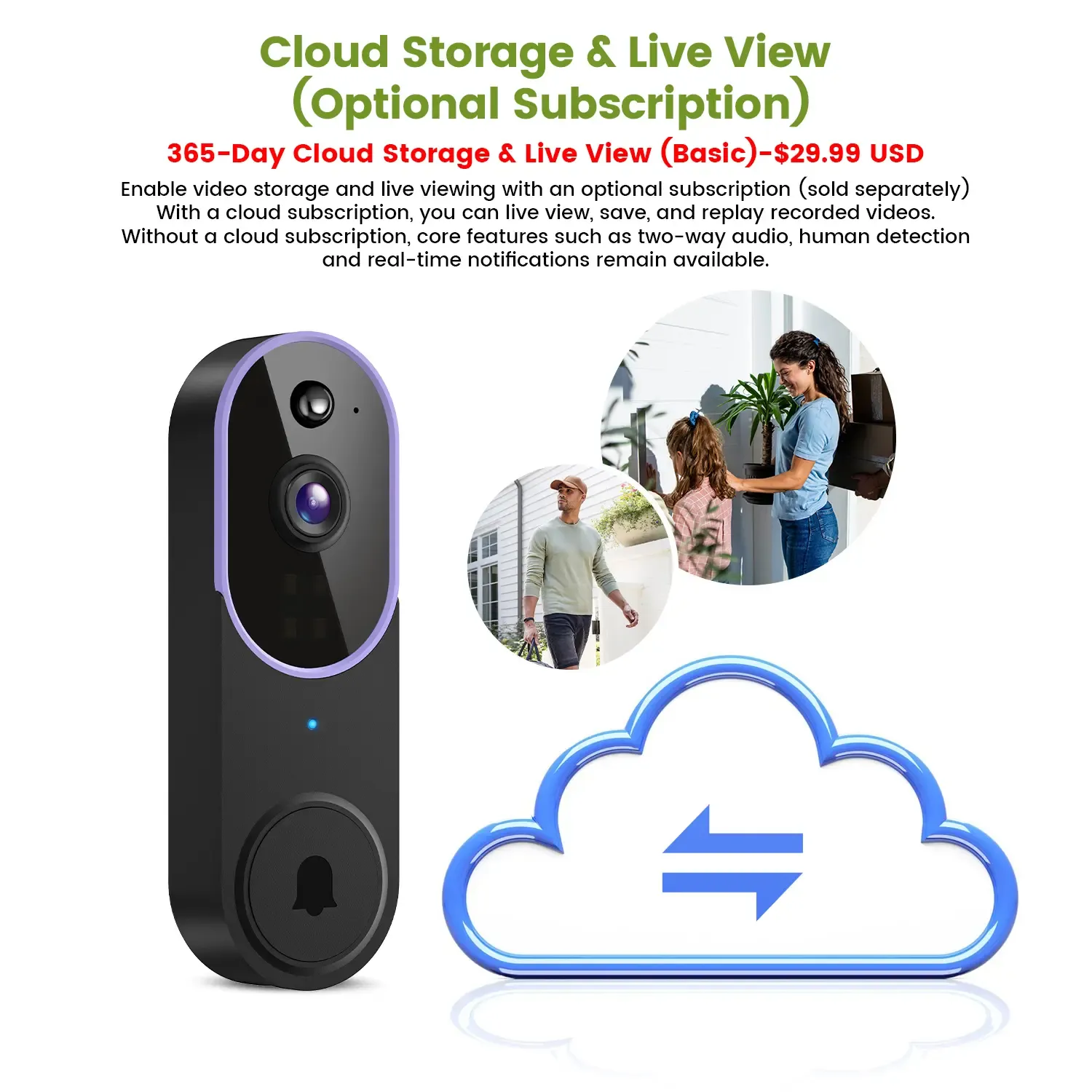 HD Video Doorbell