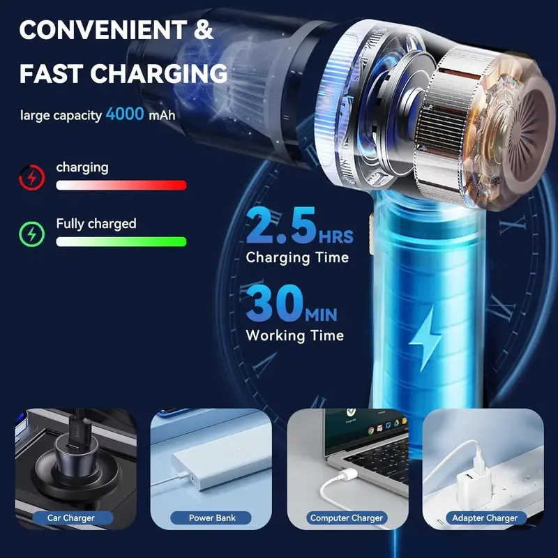 Wireless Car Vacuum Cleaner & Air Blower, 120W Portable Handheld Auto Vacuum with Multi-Nozzles for Car, Home & Pet Hair