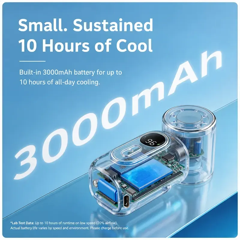 Mini Portable Handheld Clip Fan 3-in-1 Rechargeable 3000mAh Battery, 5 Speeds, 180° Adjustable Airflow, USB Cooling, Perfect for Travel, Office, and Personal Use - Protection
