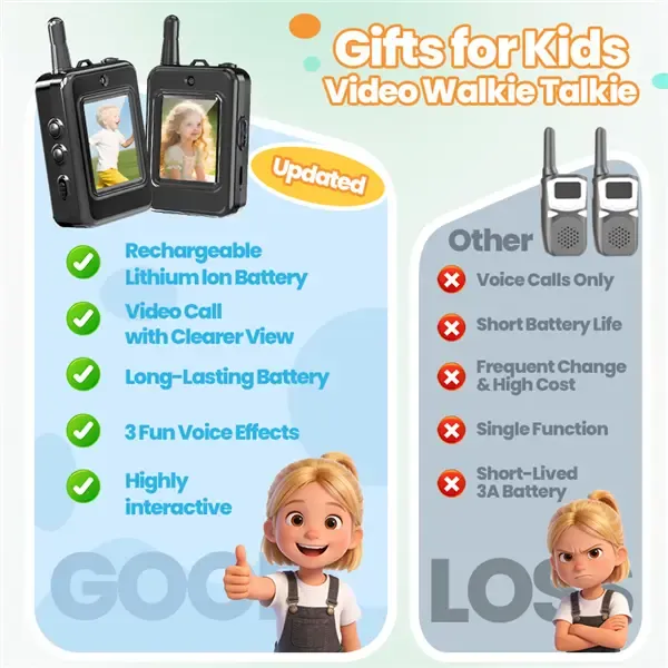 Kids video walkie talkies Set (2-Piece), Rechargeable Long-Range Two-Way Radio Toys, Suitable for Boys and Girls Ages 3-12, Outdoor Adventures, Camping, Hiking, Birthday Gifts, Black Halloween gifts Durable Colorful