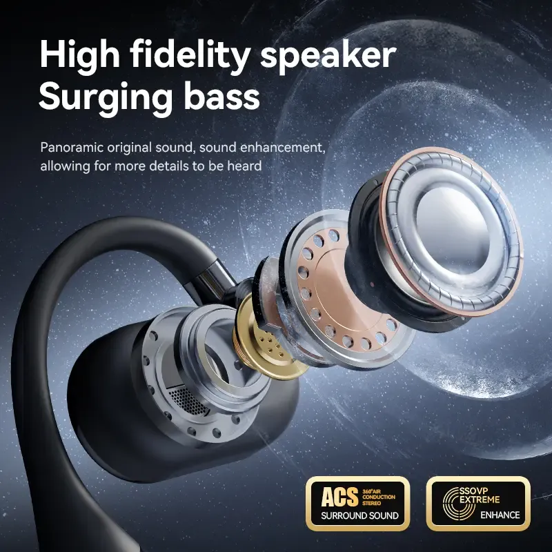 Sports Wireless Bluetooth 6.0 Earbuds (On-Ear Headphones) - Ergonomic Sport Design, 45H Playtime, HiFi Bass, ENC Active Noise Cancellation with ENC Mic, Smartphone Charging Support, Back-to-School Use