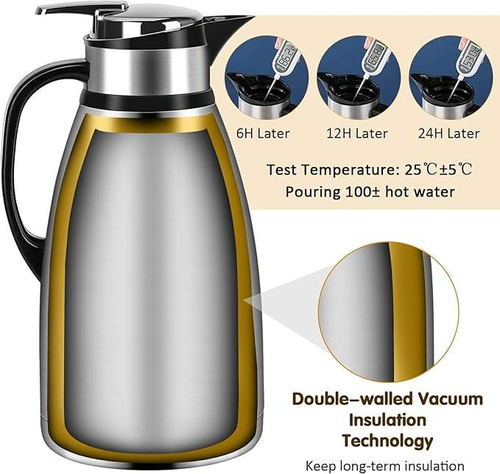 Stainless Steel Thermo Kettle