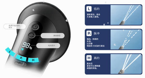 Brand New Electric Ear Cleaner