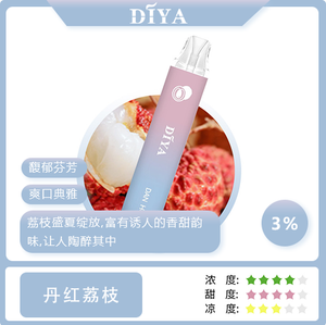 productThumbnail