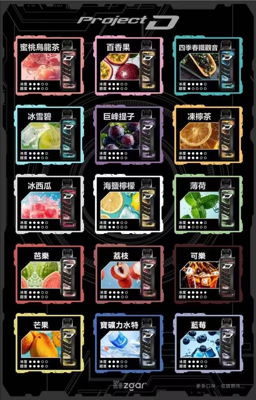 Zgar 冰熊卡帶套裝 雙網芯 11-18W功率可調