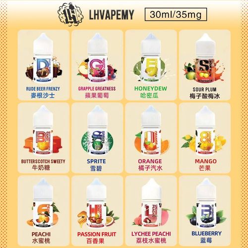 LH VAPEMY 馬來進口 30ml 35mg 買五送一活動