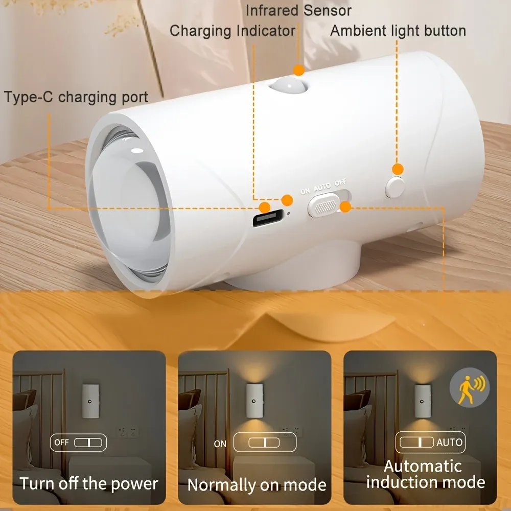 4 rechargeable LED night lights, including motion sensor smart lights, RGB gradient ambient lights, dimmable indoor lights, magnetic ladder lights, and easy-to-install wall lights, suitable for entrances, bedside tables, desks, wardrobes, and emergency situations