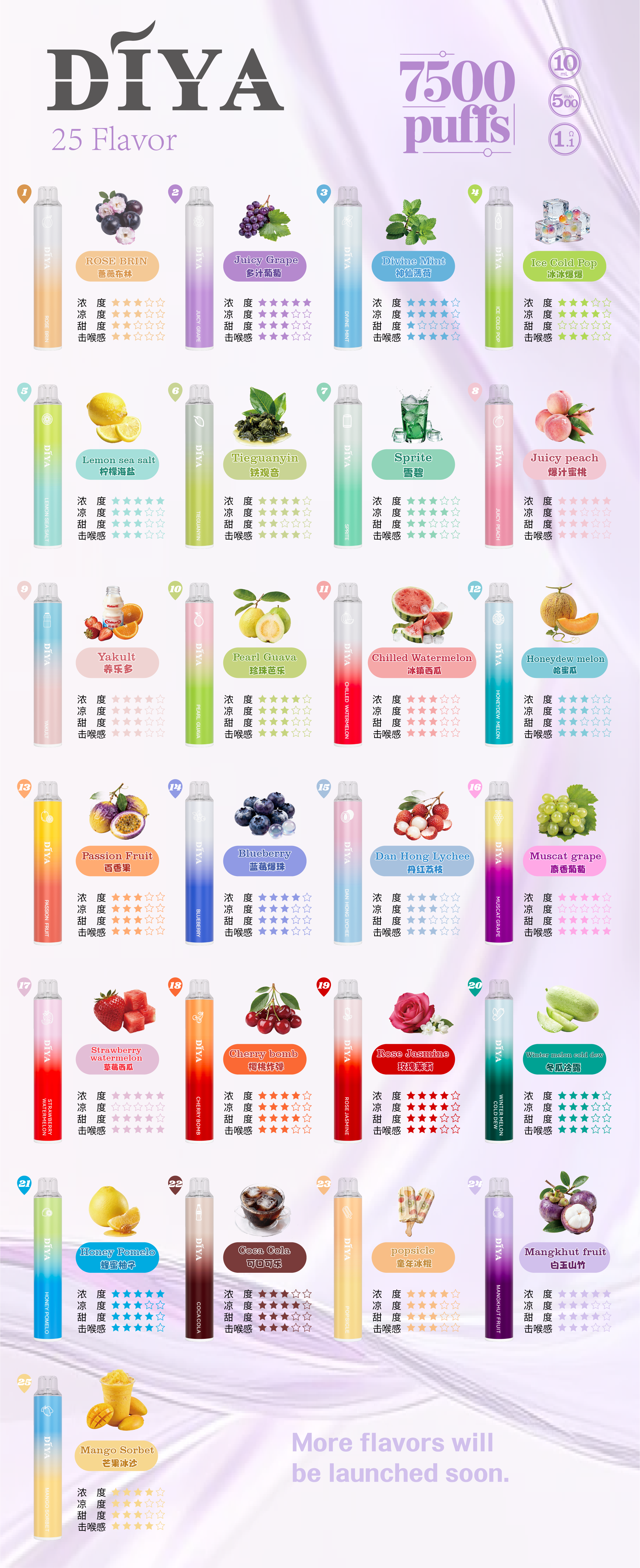 DIYA 叮啞 7500口 可充電 油倉加長拋棄式電子煙