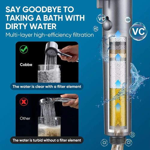 andheld Showerhead with a High-Pressure 3-Spray Function