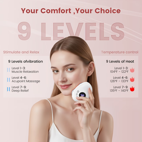 Electric Gua Sha Facial Sculptor with 9 Vibration Speed Levels and 9 Heating Speed Levels, a Perfect Gift for Women and Girls, a Christmas Gift.