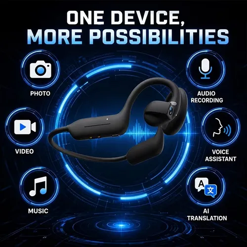 Last Day Free Shipping 🎧 8MP Smart Camera Open-Ear Headset – POV Video, Calls & AI Assistance 🎥⛺