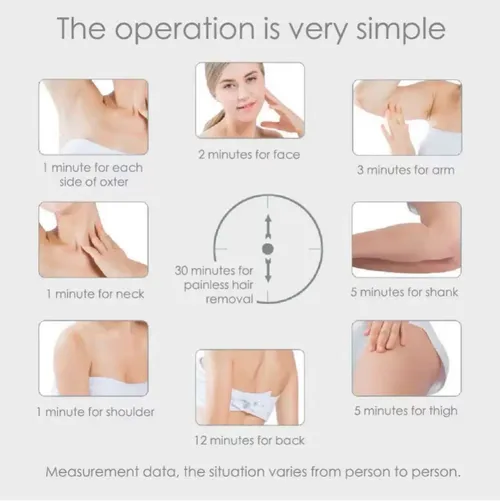 White Gold Hair Removal Device, pulse light to inhibit hair roots, 92% hair removed in 8 weeks: hair growth slows down in 1-2 weeks, hair volume decreases in 3-4 weeks, and there is almost no hair left after 8 weeks. The White Gold body is comfortable to hold, with gentle energy that is gentle on sensitive skin. You can enjoy full freedom of clothing throughout the year without worrying about showing skin.