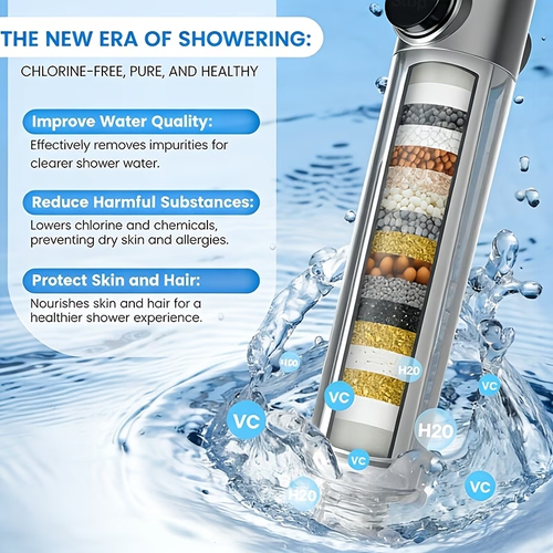 andheld Showerhead with a High-Pressure 3-Spray Function Featuring a Filter Suitable for Hard Water ncludes an On Off Switch and a Showerhead Filter That Removes Chlorine  Modern Bathroom Accessory - High-Quality Wall-Mounted Showerhead