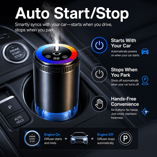Car Diffuser That Effectively Removes Smoke And Pet Odors, Keeps Your Car Smelling Fresh