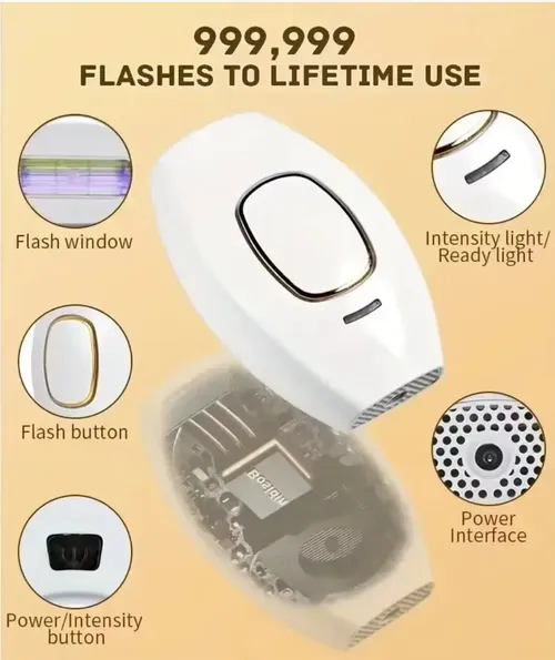 White Gold Hair Removal Device, pulse light to inhibit hair roots, 92% hair removed in 8 weeks: hair growth slows down in 1-2 weeks, hair volume decreases in 3-4 weeks, and there is almost no hair left after 8 weeks. The White Gold body is comfortable to hold, with gentle energy that is gentle on sensitive skin. You can enjoy full freedom of clothing throughout the year without worrying about showing skin.